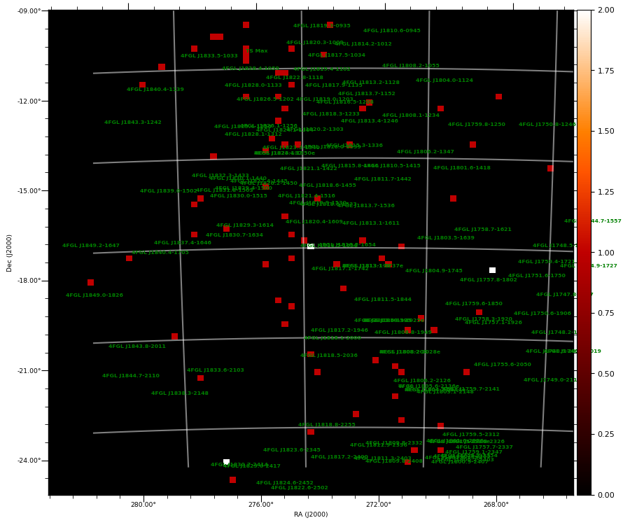 count map