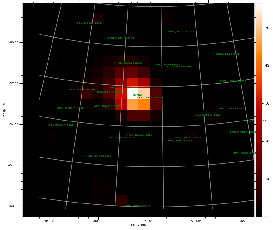 ts map