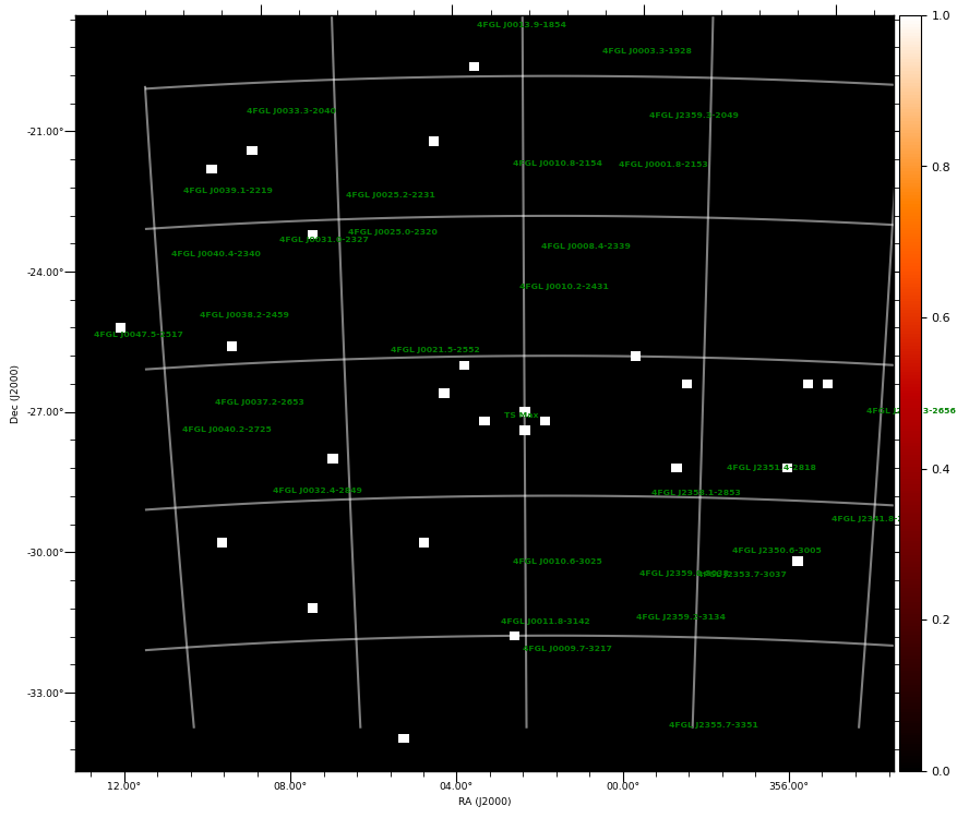 count map