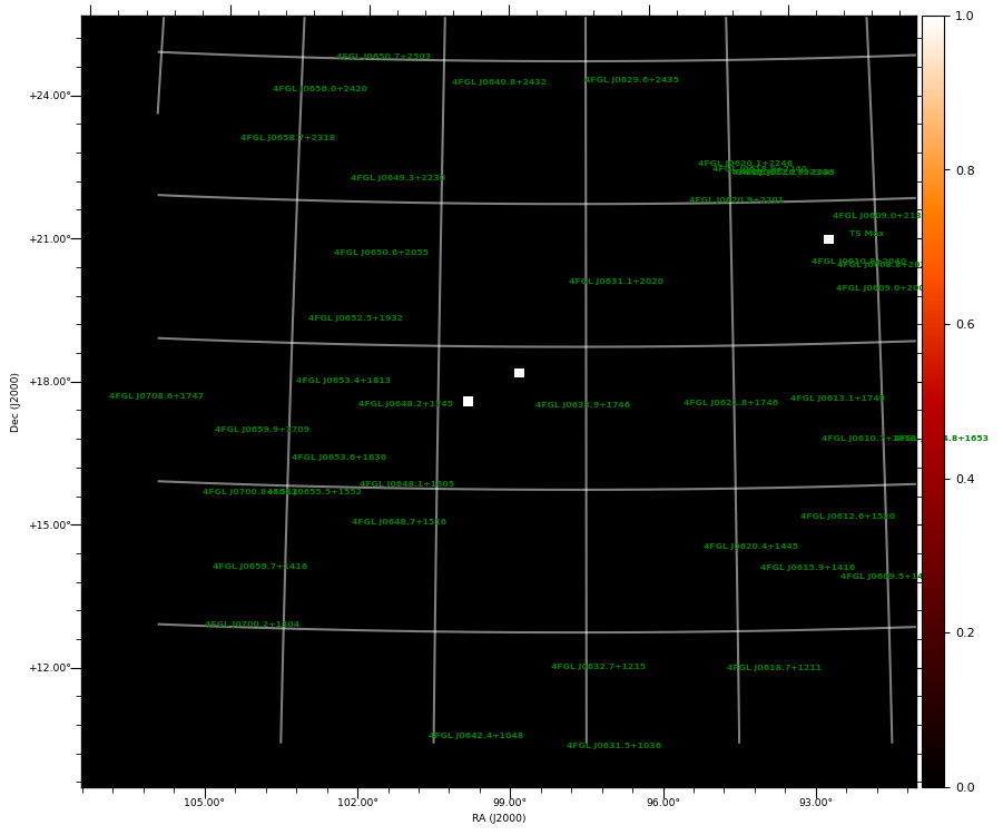 count map