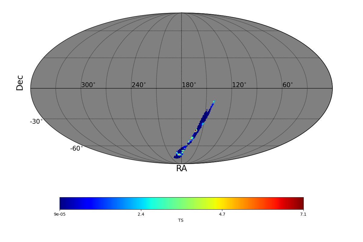 adaptive ts map