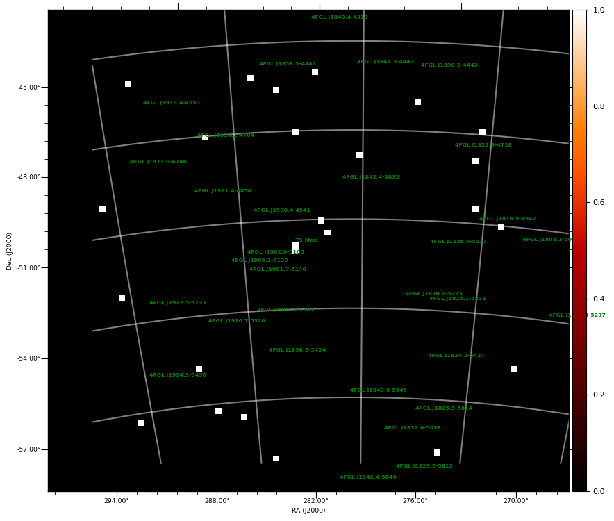 count map