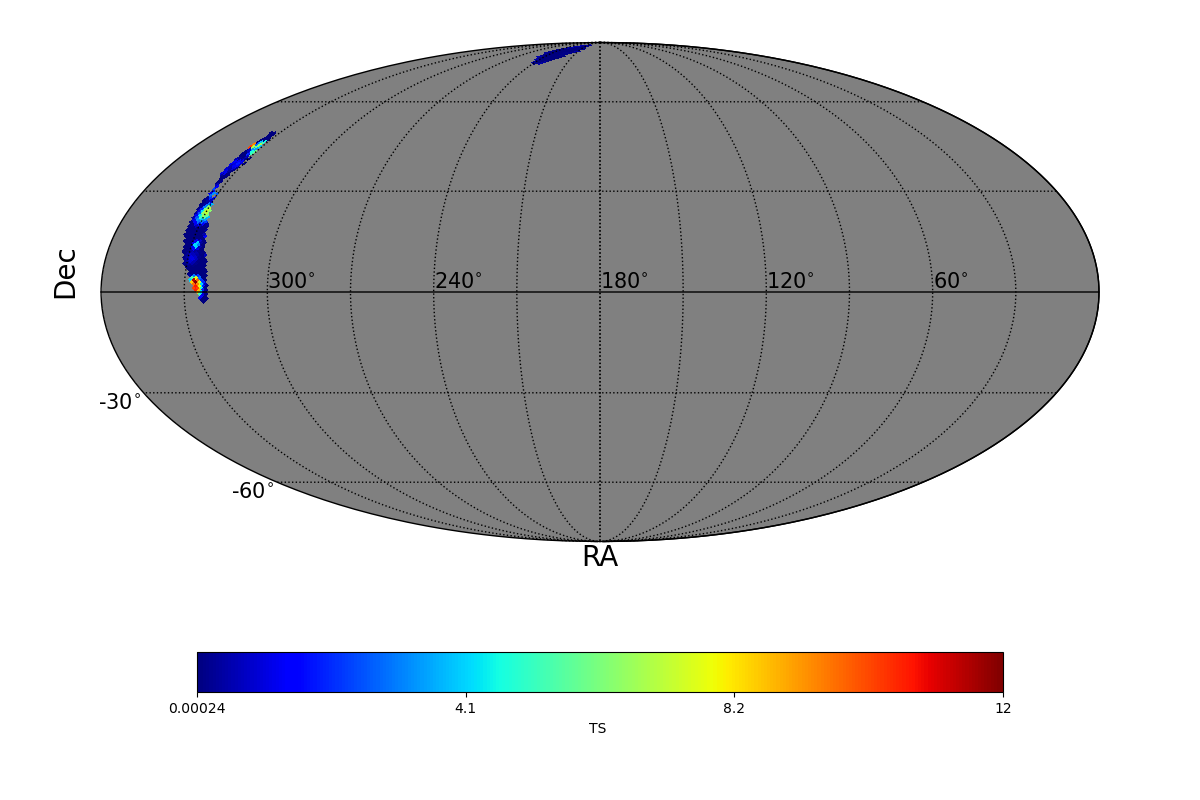 adaptive ts map