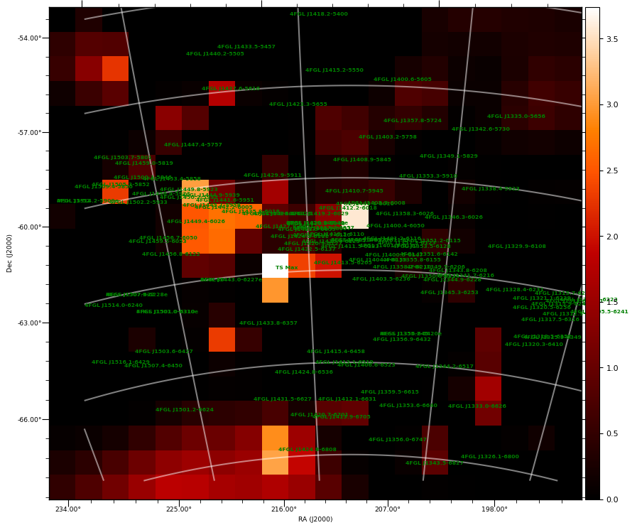 ts map