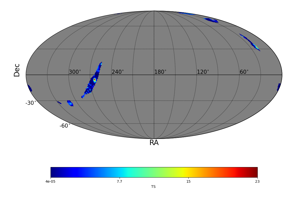 adaptive ts map