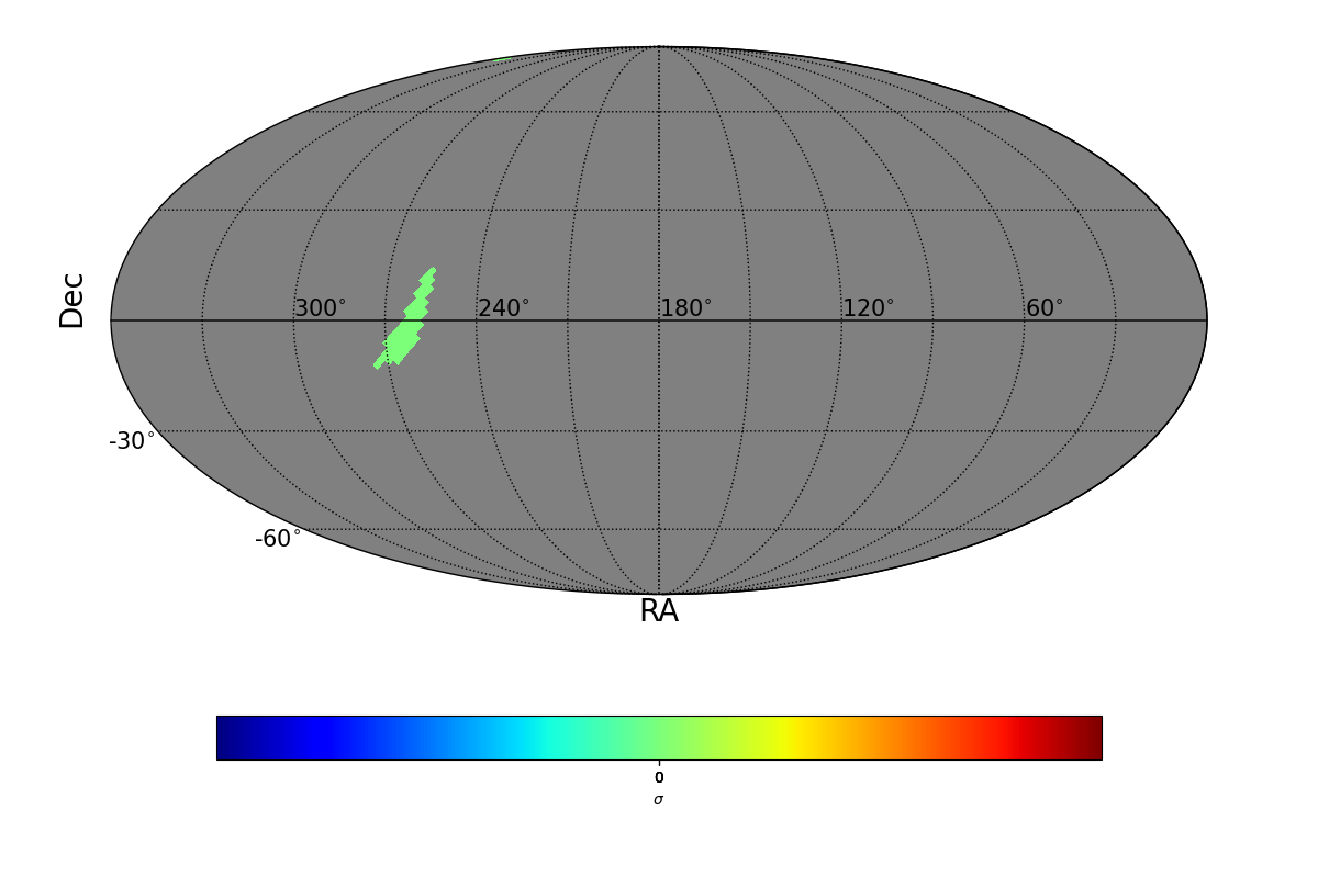 lle sigma map