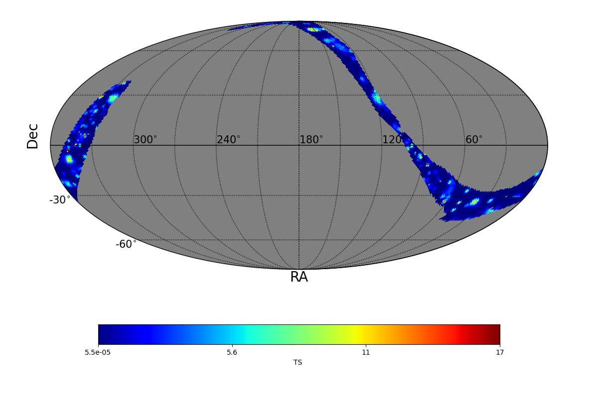 adaptive ts map