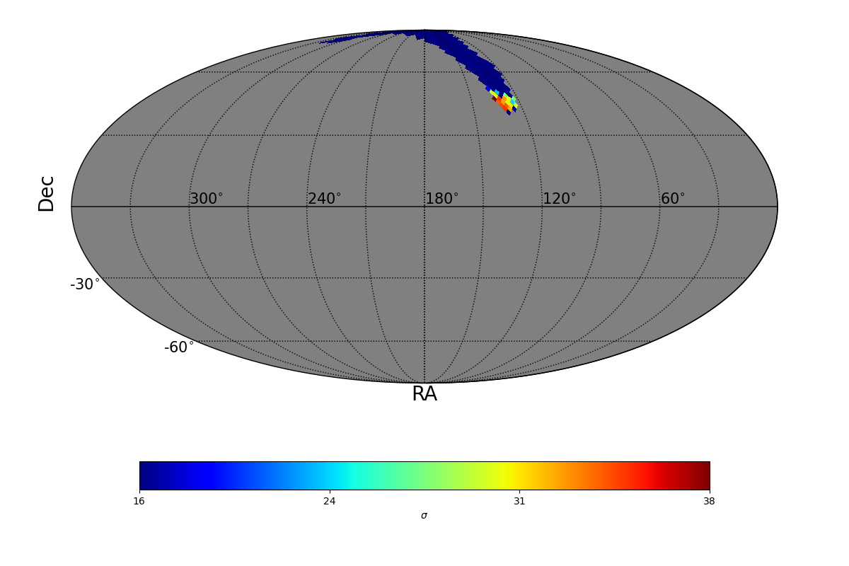 lle sigma map