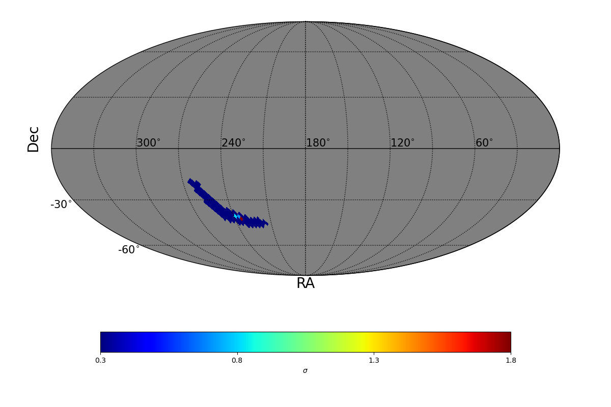 lle sigma map