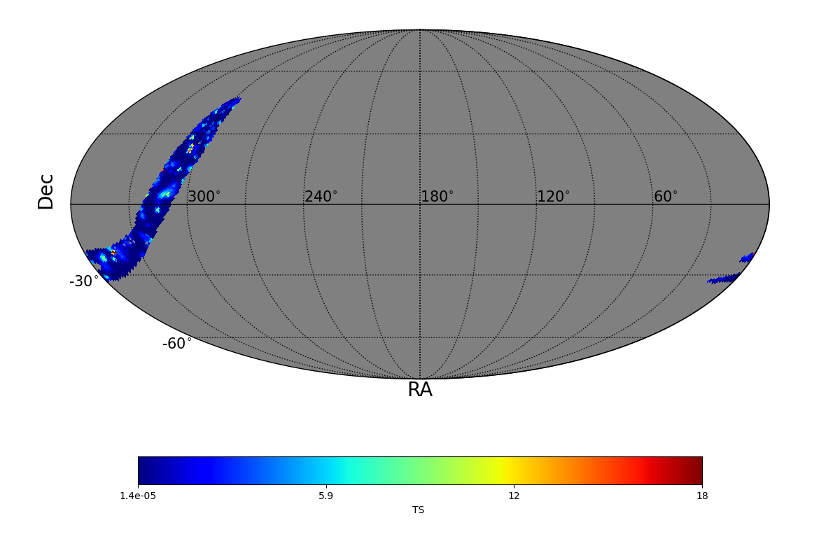 adaptive ts map