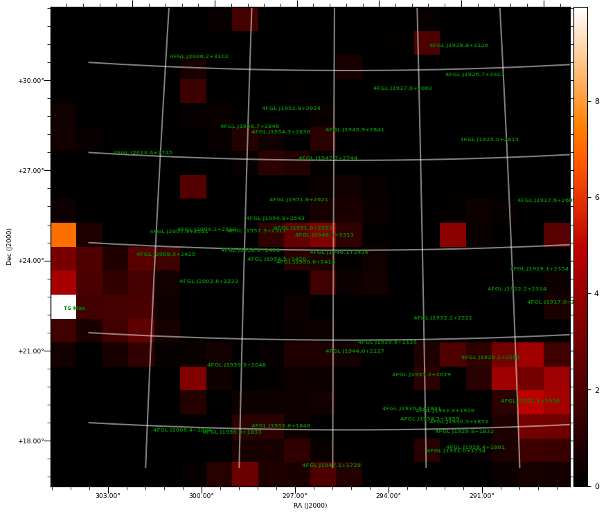 ts map