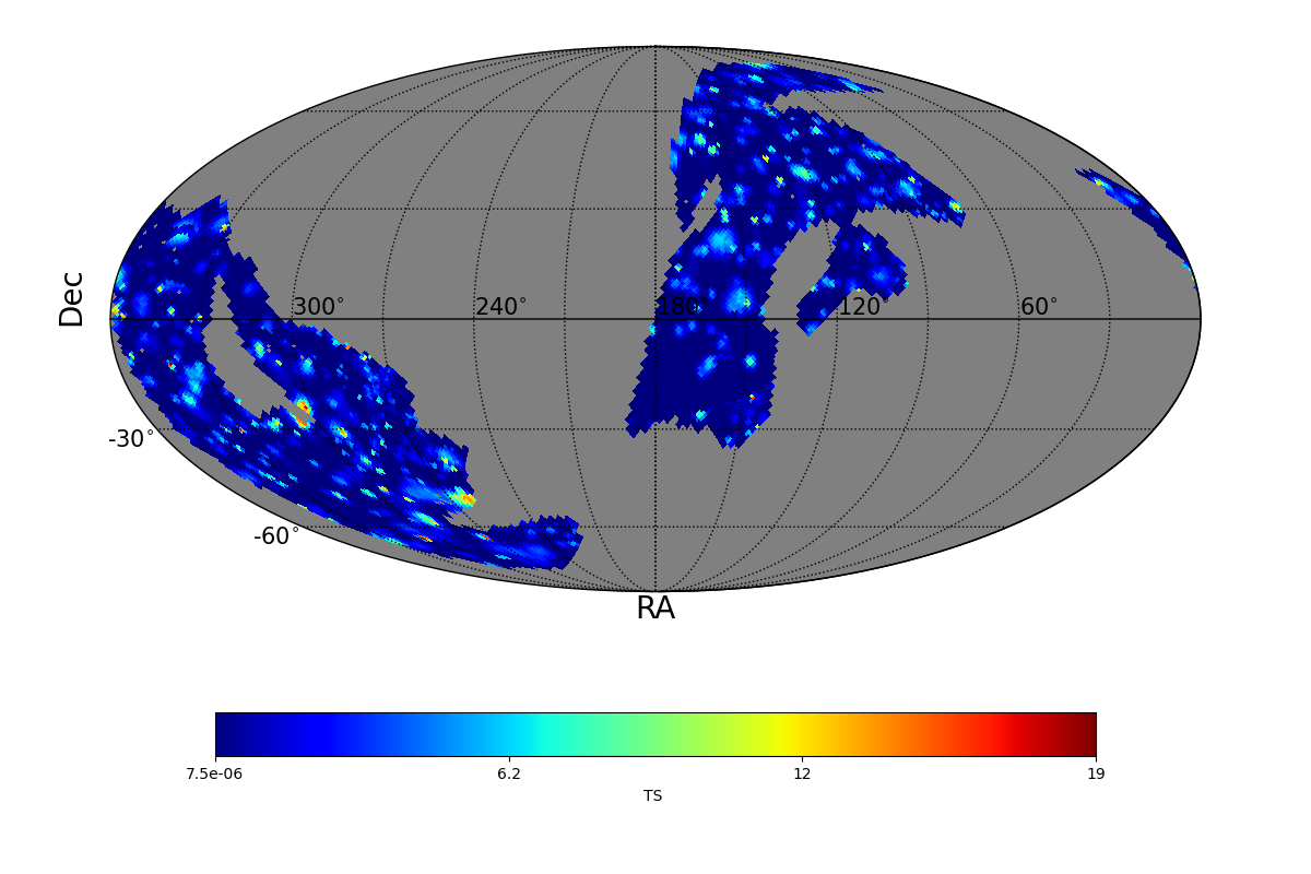 adaptive ts map