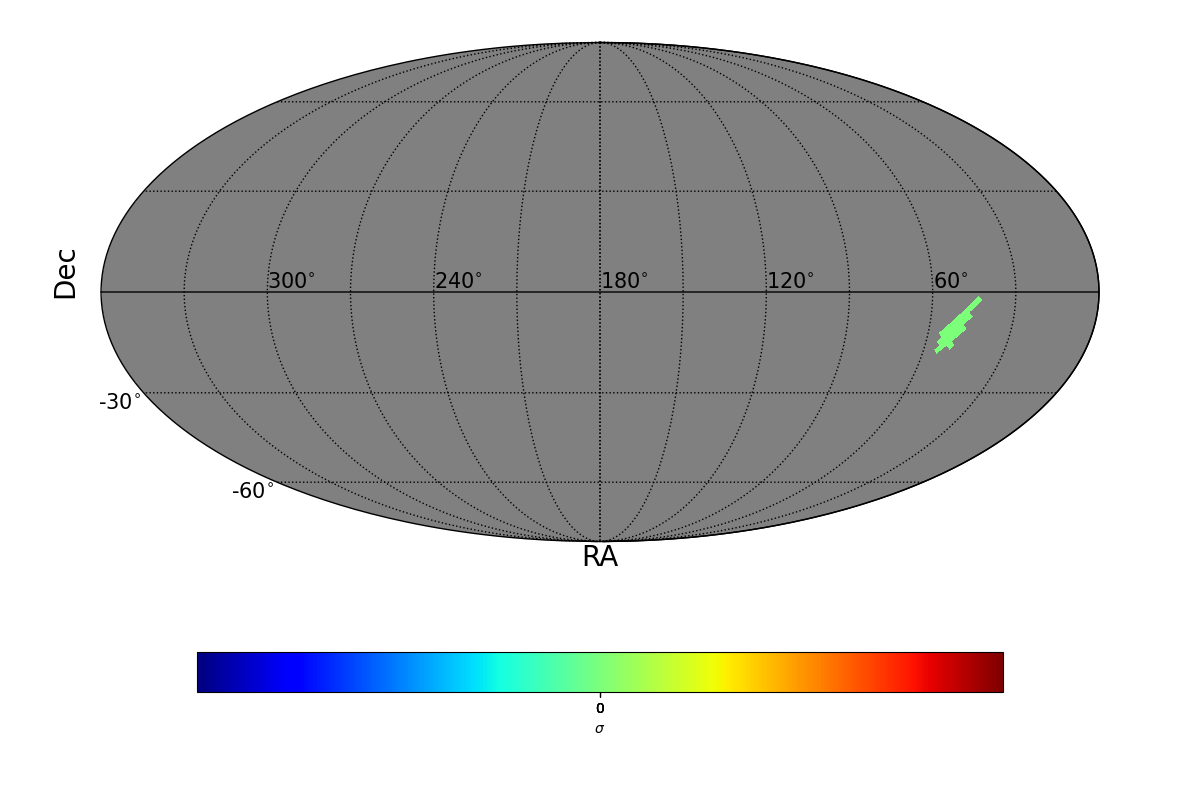 lle sigma map