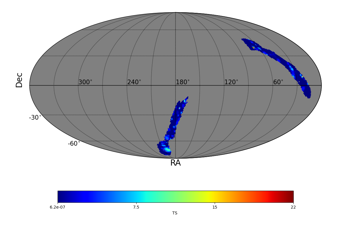 adaptive ts map