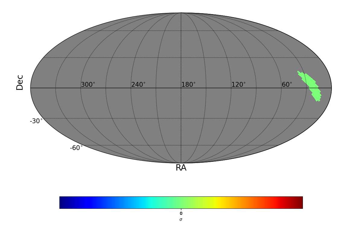 lle sigma map