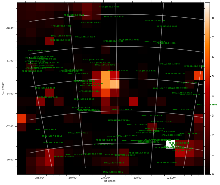 ts map