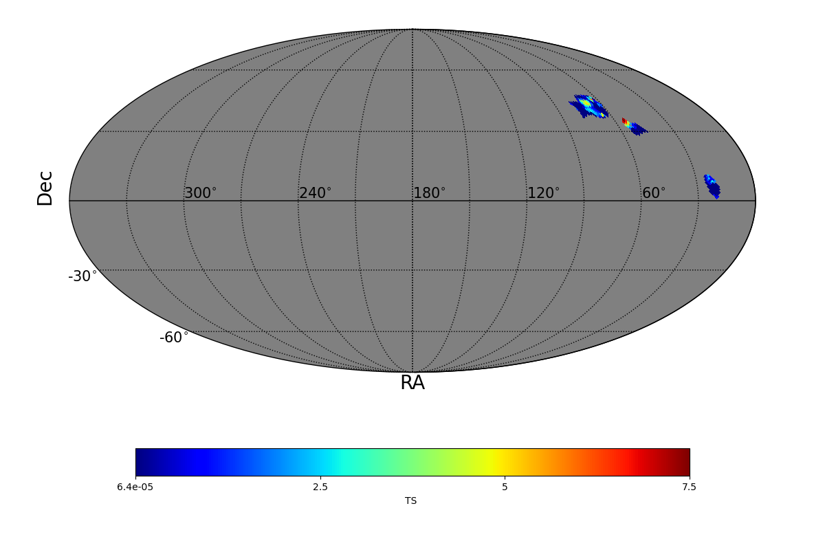 adaptive ts map