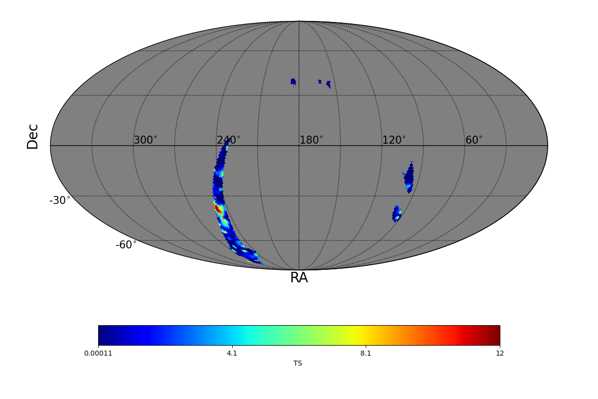 adaptive ts map