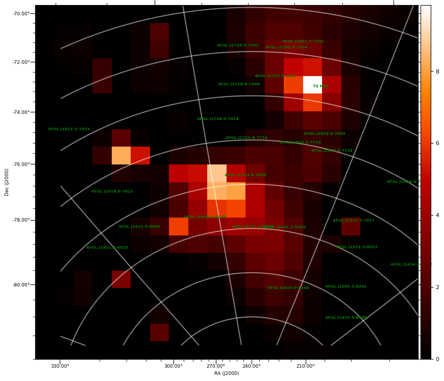 ts map