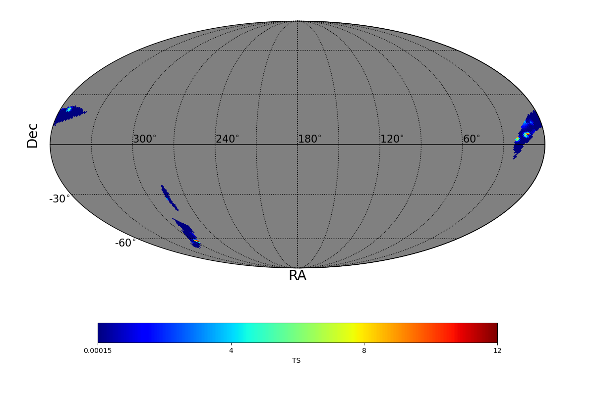 adaptive ts map