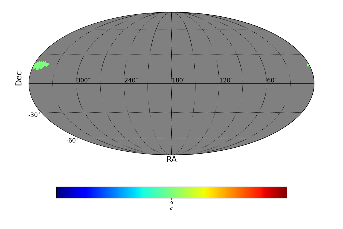 lle sigma map