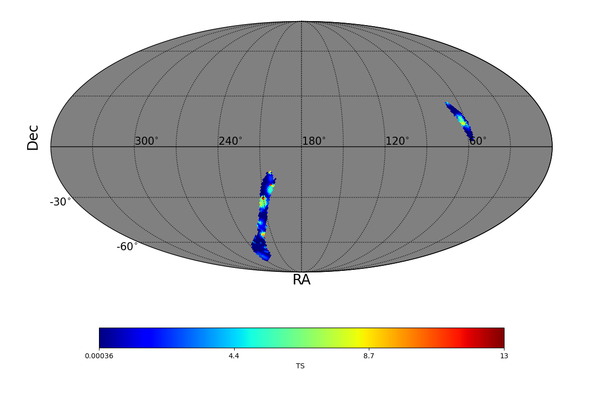 adaptive ts map