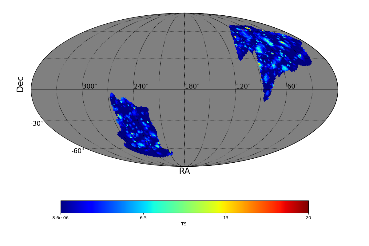 adaptive ts map