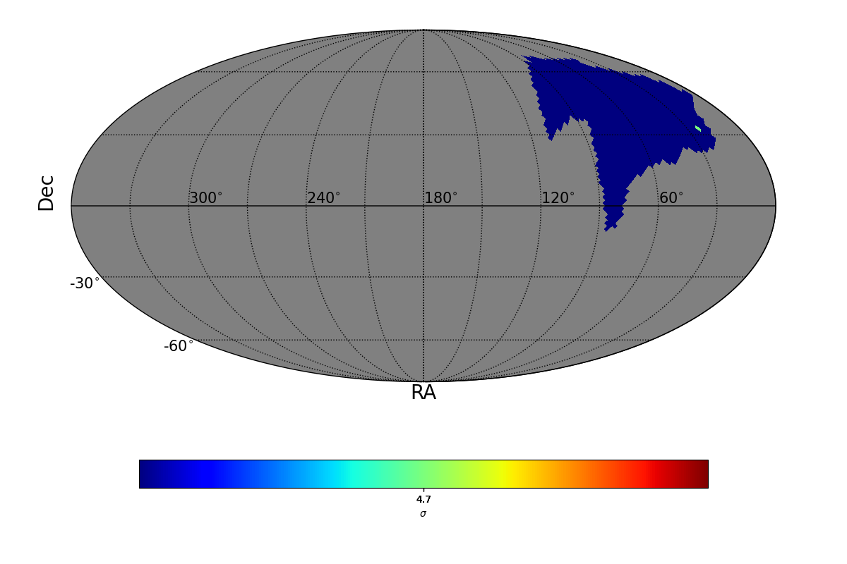 lle sigma map