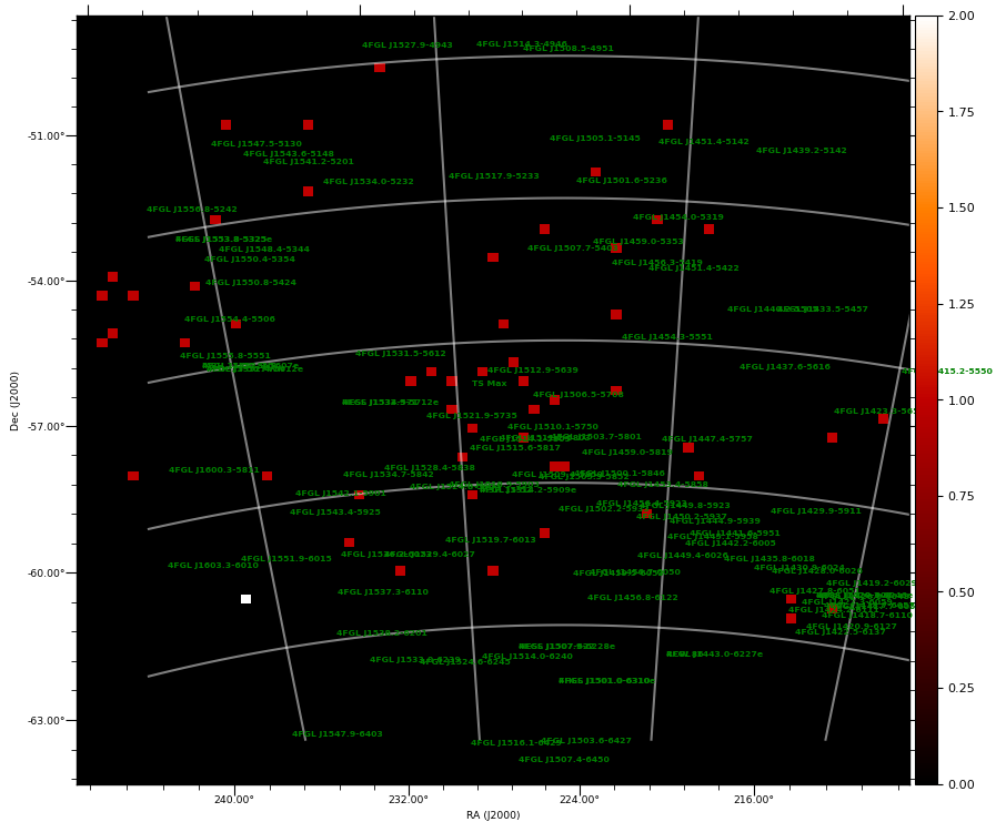 count map
