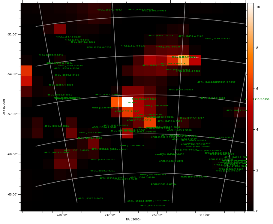 ts map