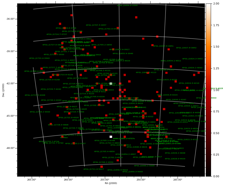 count map