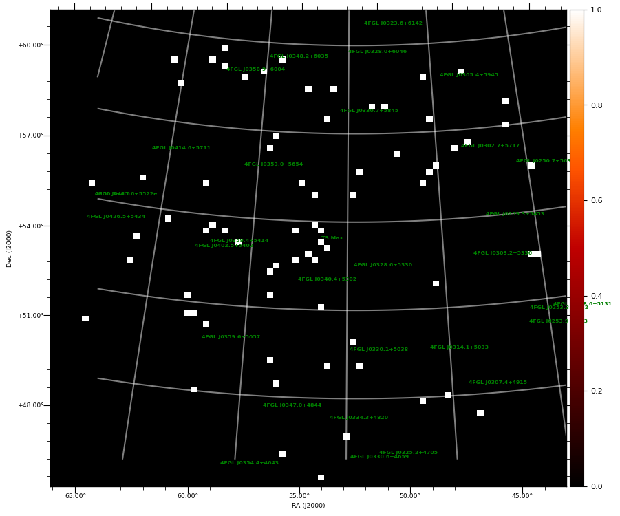 count map