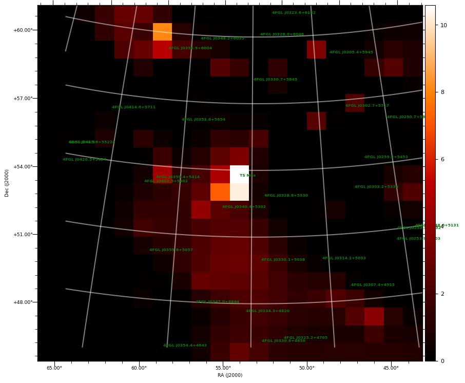 ts map