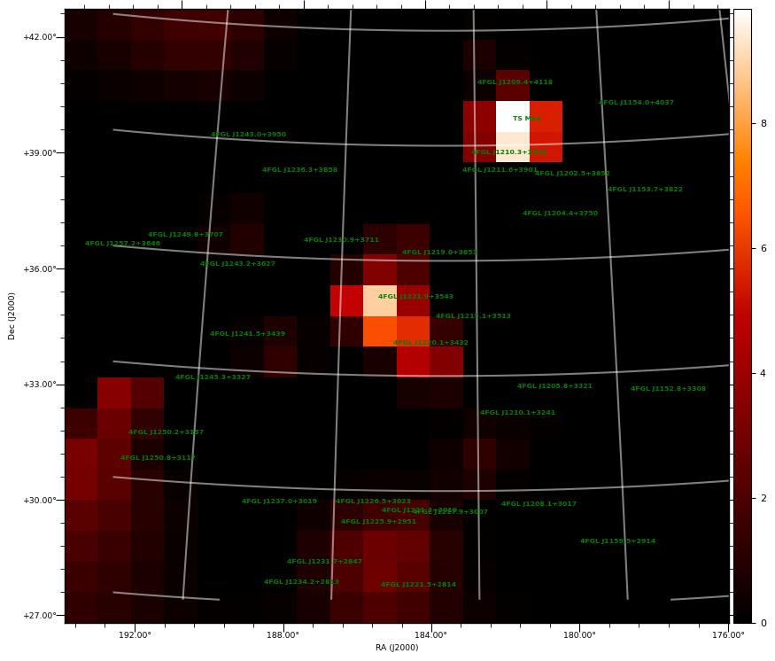 ts map