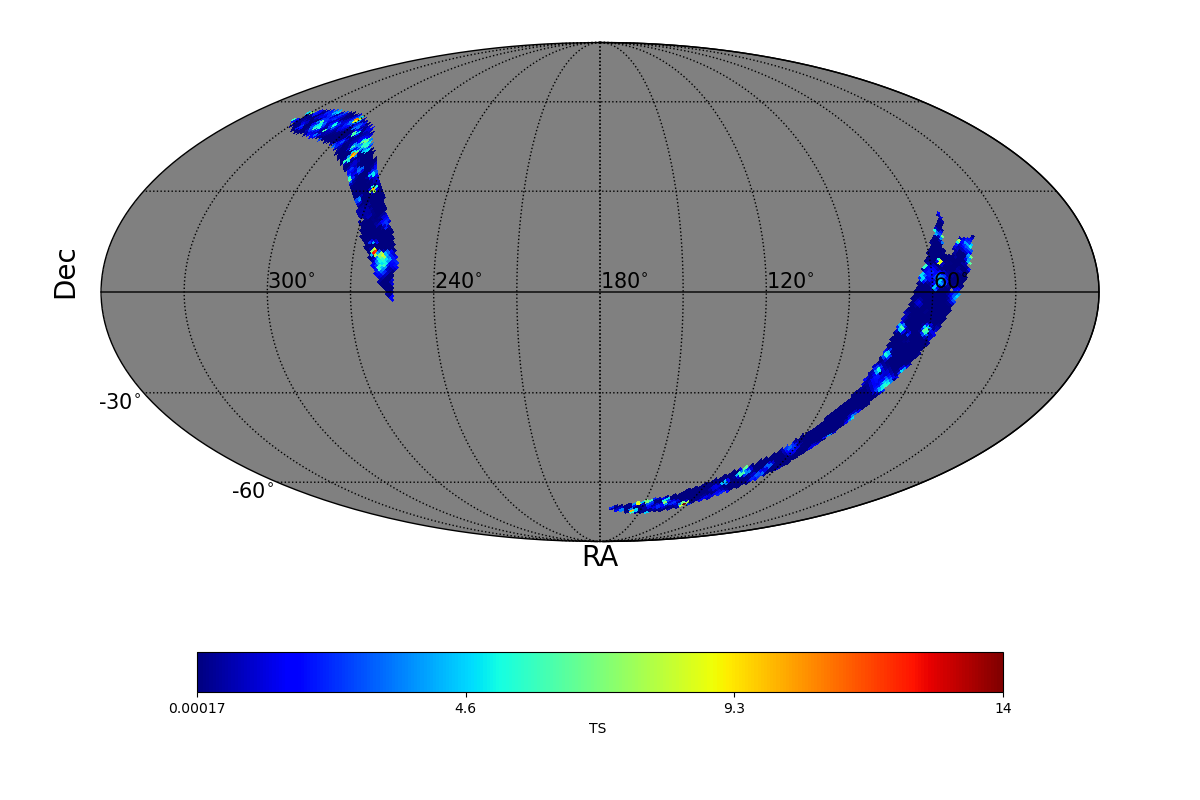 adaptive ts map