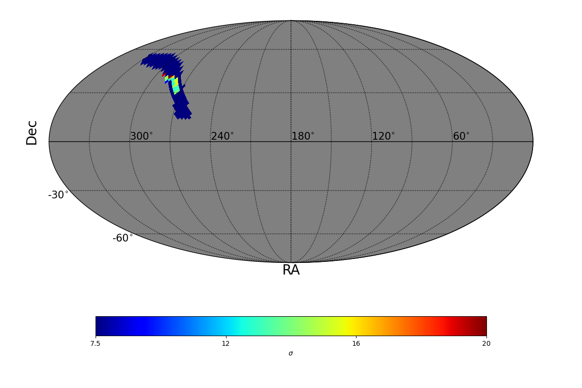lle sigma map