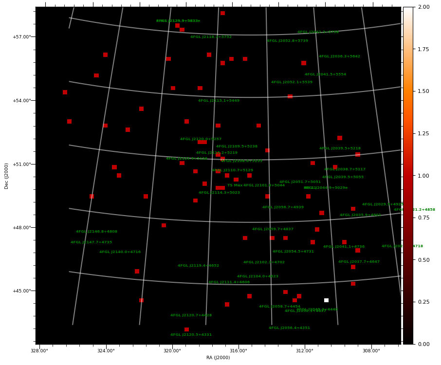 count map