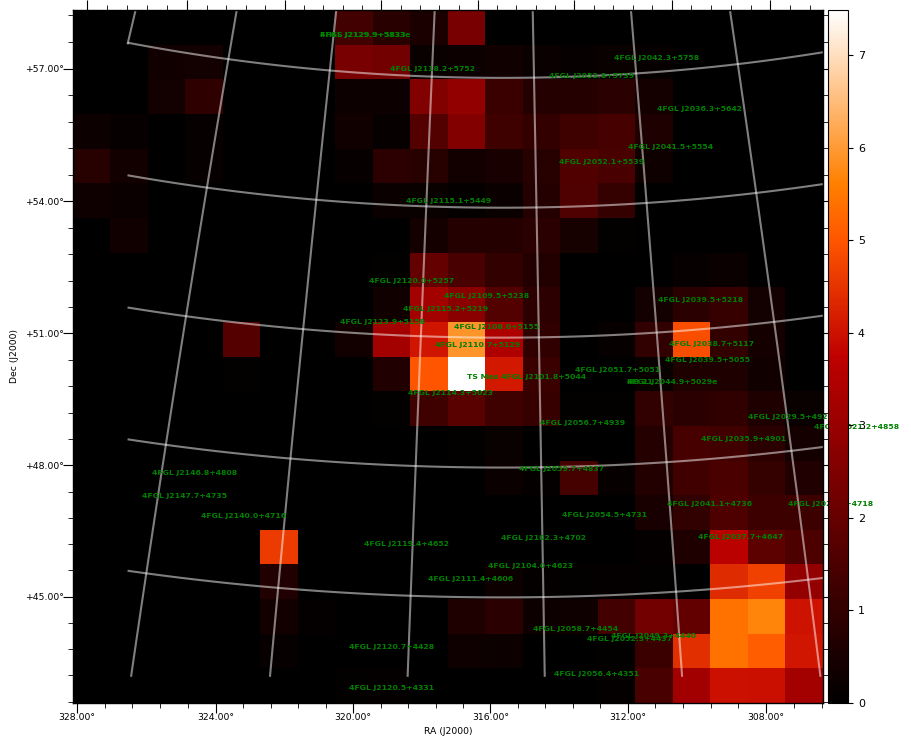 ts map