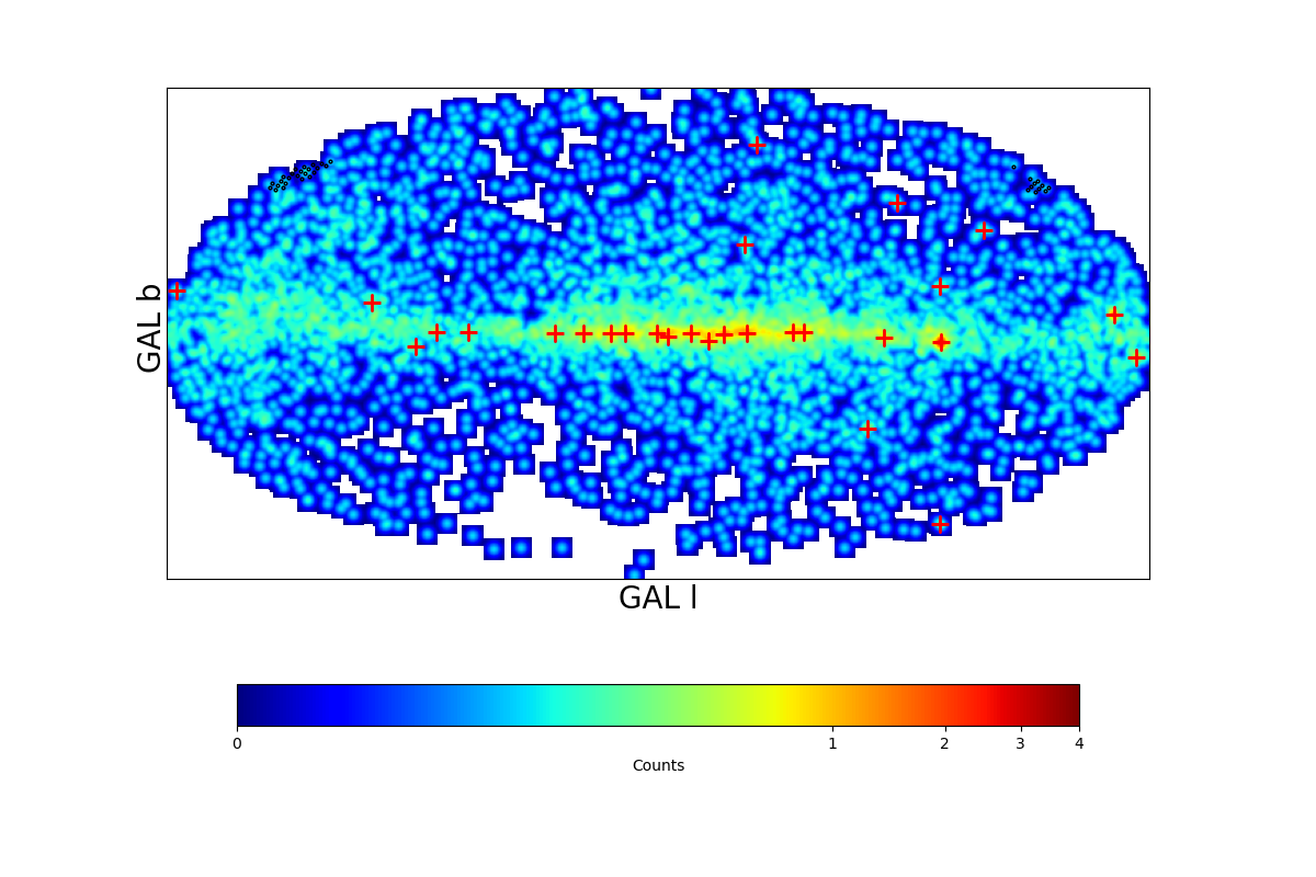 pgw cmap
