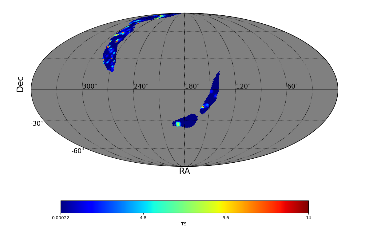 adaptive ts map