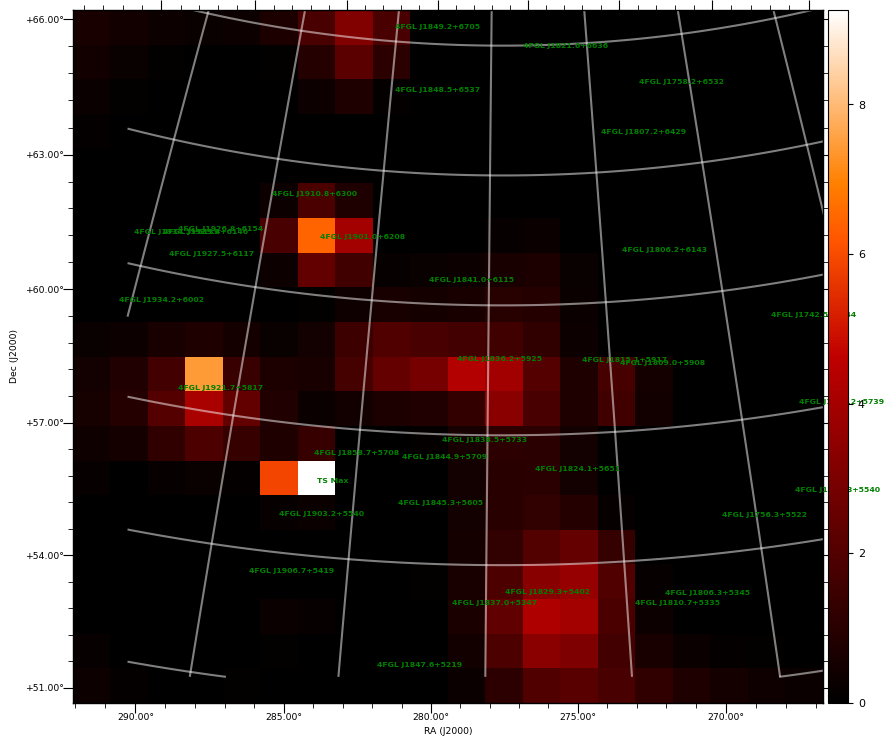 ts map