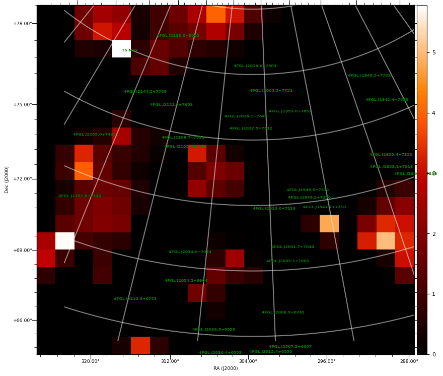 ts map