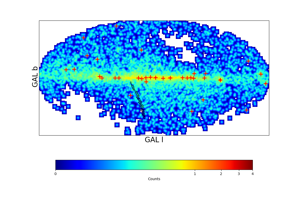 pgw cmap