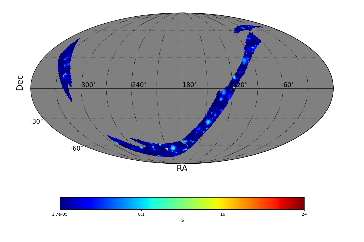 adaptive ts map
