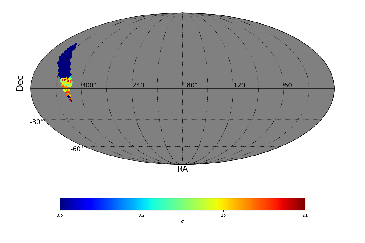 lle sigma map