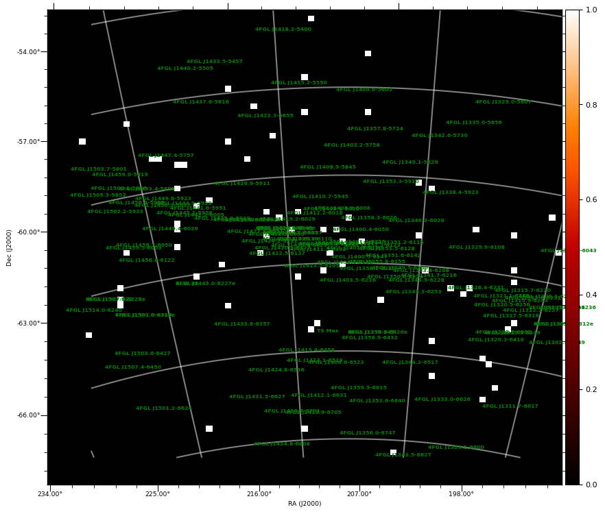 count map
