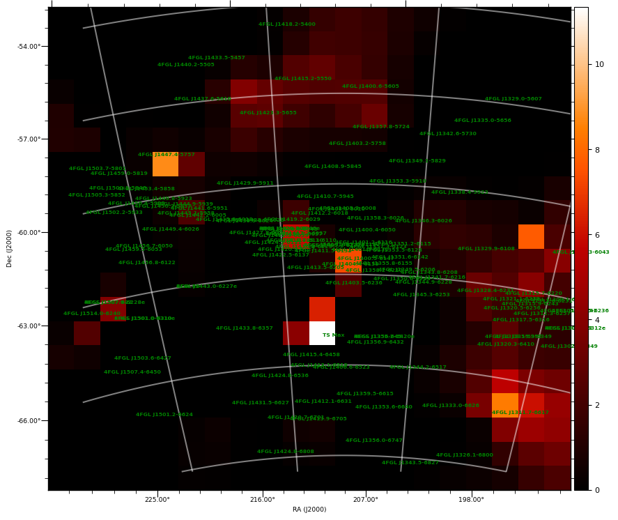 ts map