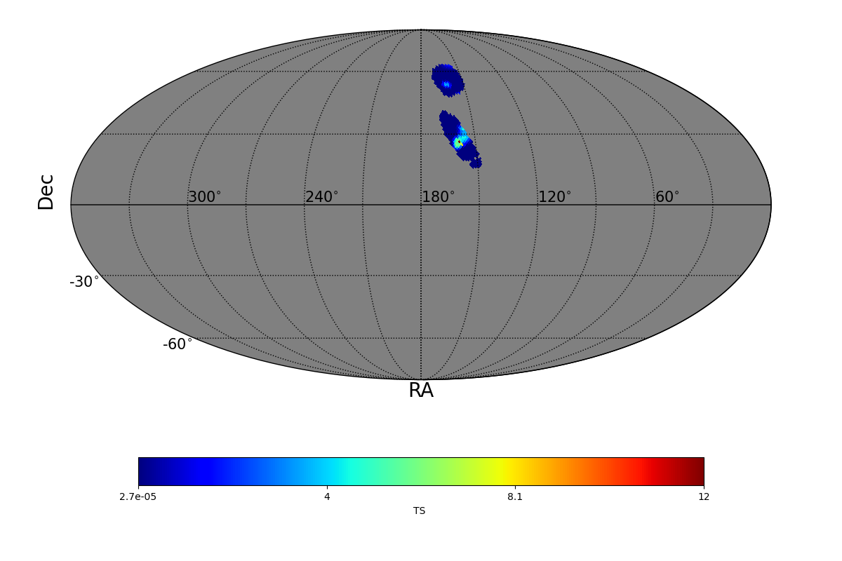 adaptive ts map