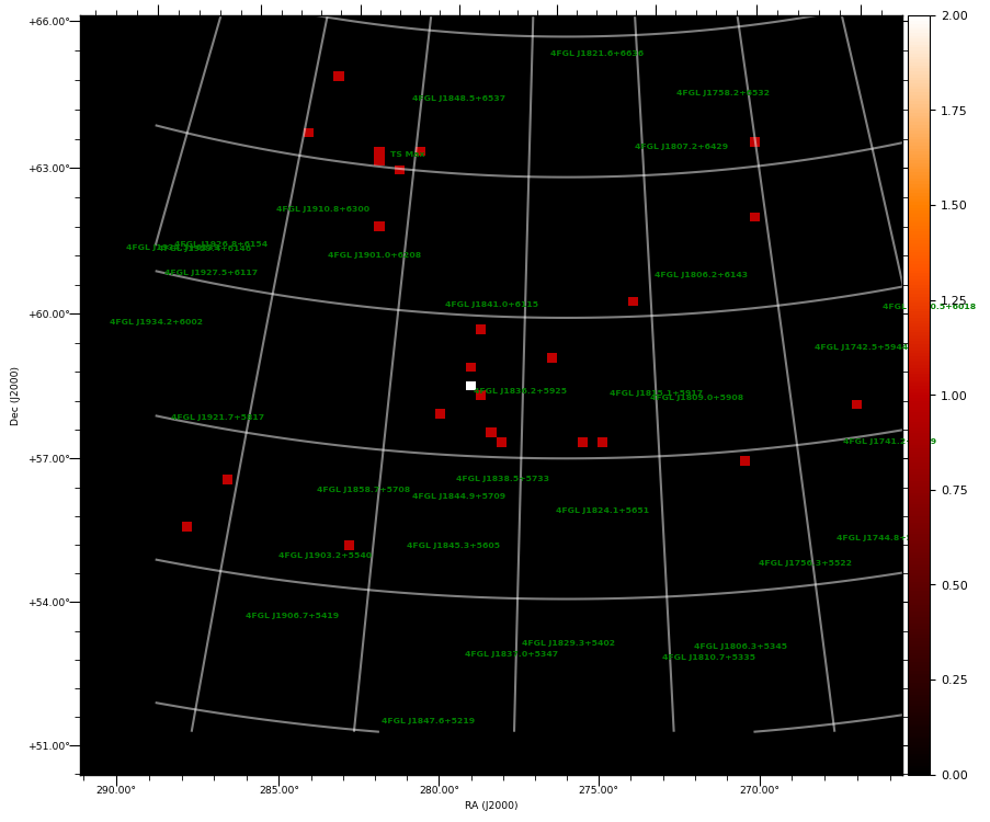 count map