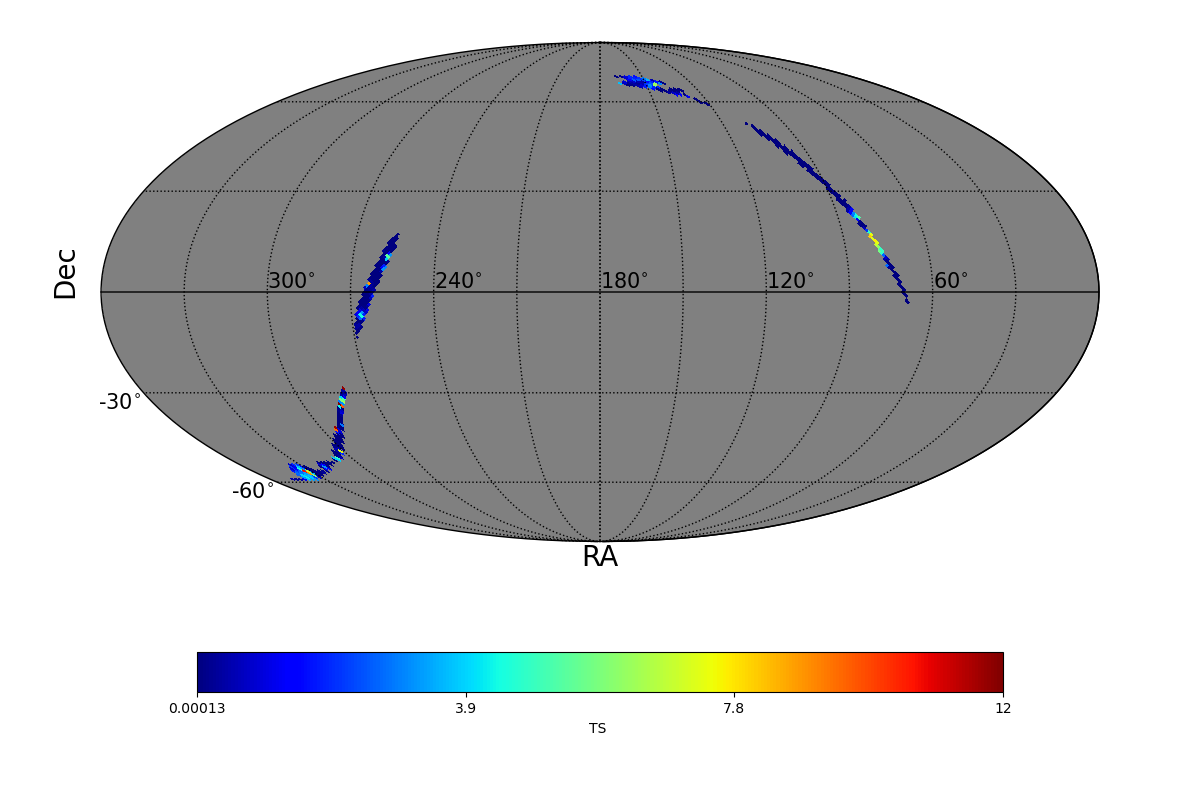 adaptive ts map